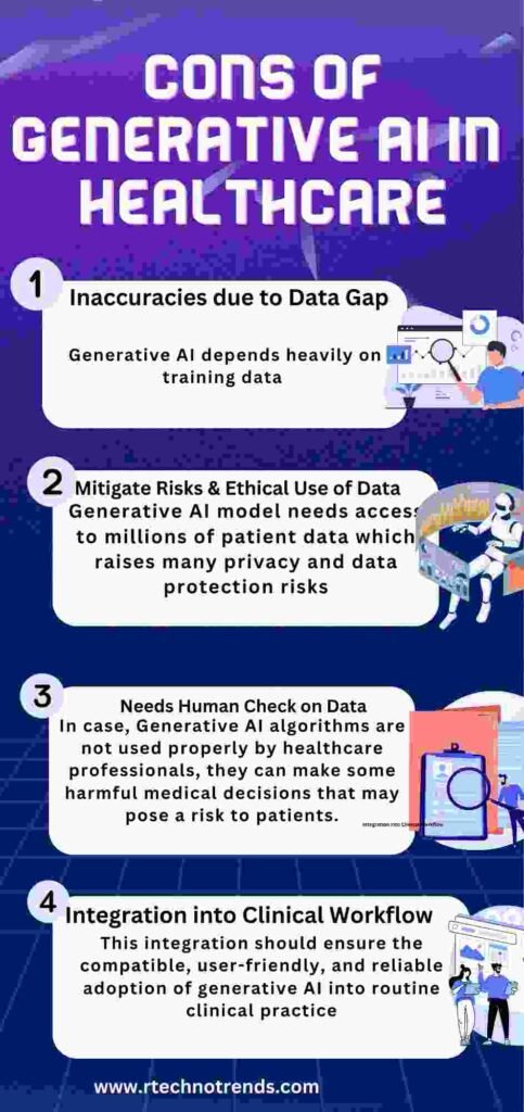 pros and cons of generative ai in healthcare